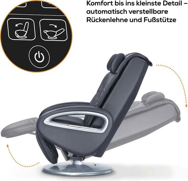 Actual product image Beurer Mc 3800