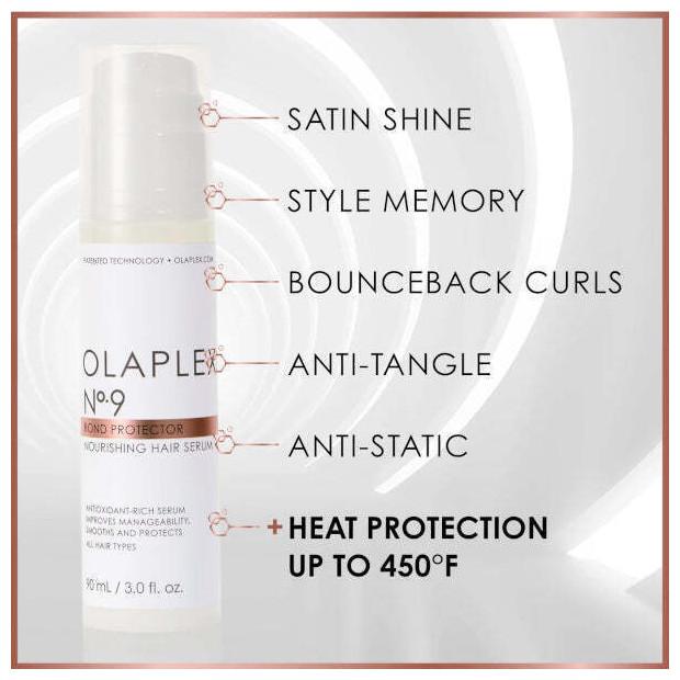 Valeurs nutritives et ingrédients Olaplex Protecteur de liens (90 ml)