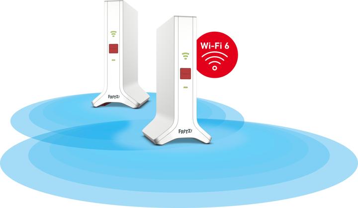 Produktbild AVM FRITZ!Mesh Set 4200 2-pack International (2400 Mbit/s, 600 Mbit/s)
