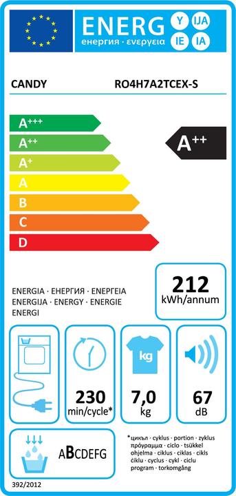 Etichetta energetica Candy RO4 H7A2TCEX-S (7 kg, A sinistra)