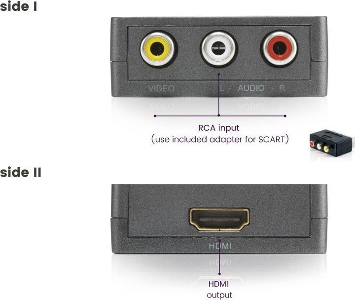 Actual product image Marmitek Connect AH31 (Analog -> Digital)