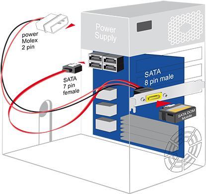 Produktbild Delock SATA-Kabel Serial ATA 150/300/600