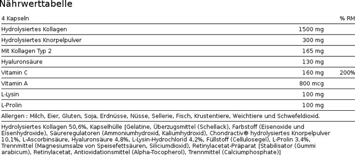 Nährwerte und Zutaten Biotech USA Hyaluronic Collagen (120 Stück, Kapseln)