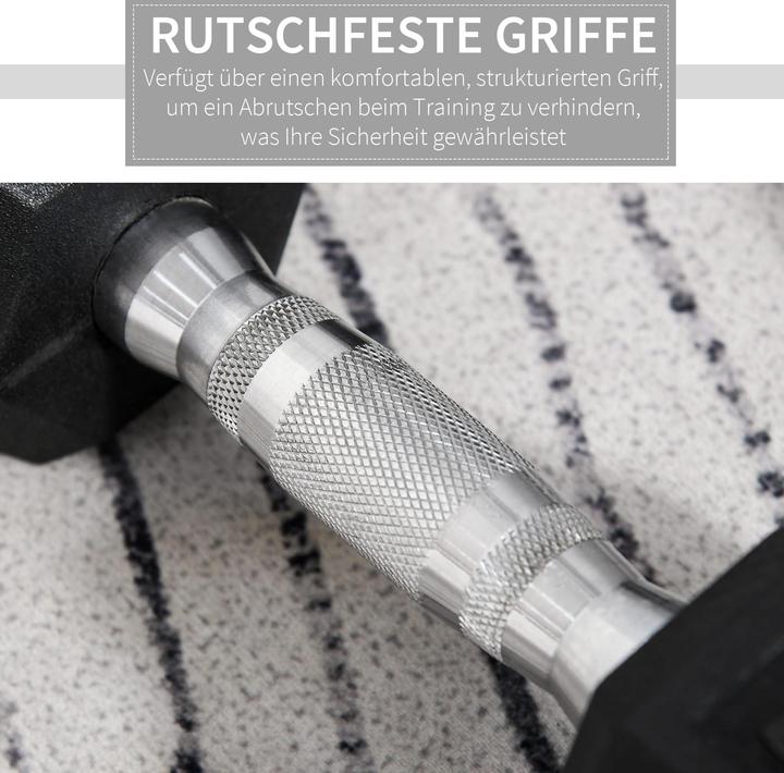 Actual product image Jamb Dumbbells 2x 5kg (2 x 5 kg)