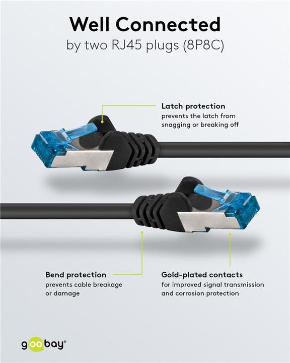 Produktbild Goobay Netzwerkkabel (S/FTP, CAT6a, 5 m)