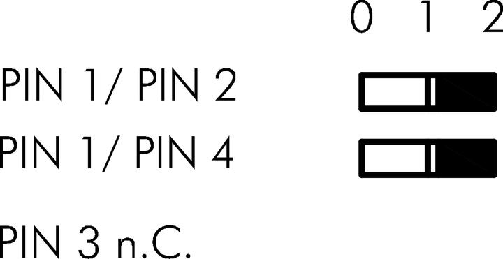 Actual product image Schlegel SSWTII C009 SSWTII C009 - Pushbutton with M12 connection 4-pin