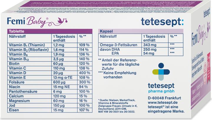 Nährwerte und Zutaten Tetesept Femi Baby (60 Stück, Kapseln, Tabletten, 61.80 g)