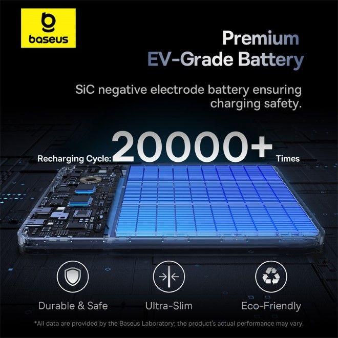 Actual product image Baseus Blade2 Series Fast Charge Powerbank 65W 12000mAh (12000 mAh, 65 W)