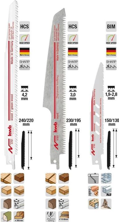 Actual product image kwb Reciprocating saw blade set
