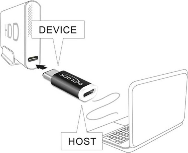 Produktbild Delock USB-C – USB Micro B (USB 2.0)