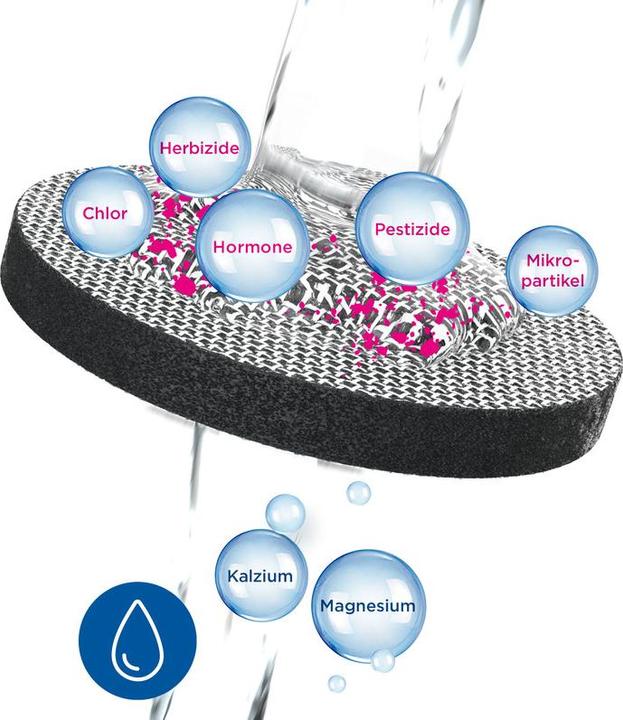 Produktbild Brita MicroDisc (3 x)