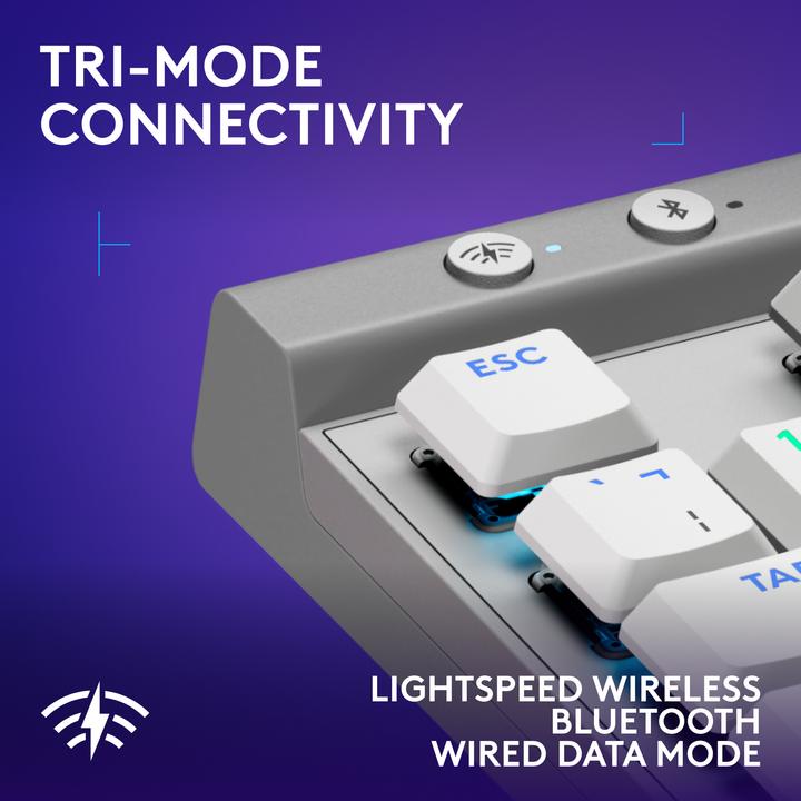 Actual product image Logitech G515 Lightspeed (Eng. Int., Wireless, Cable)