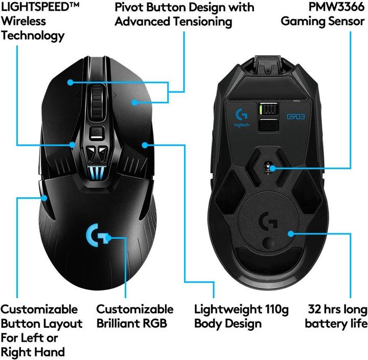 Actual product image Logitech G G903 Lightspeed (Wireless, Cable)
