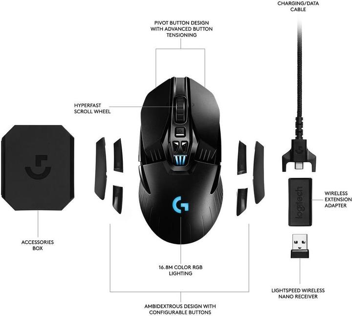 Actual product image Logitech G G903 Lightspeed (Wireless, Cable)