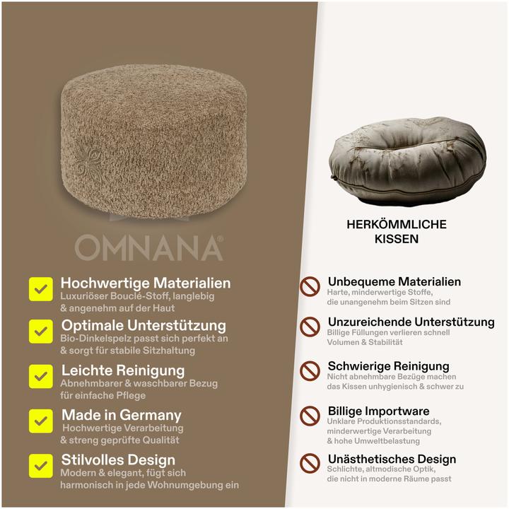 Produktbild Omnana CUSHY Meditationskissen