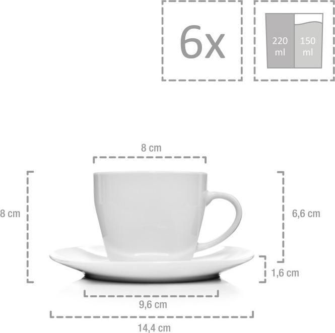Actual product image Sänger Geschirr Bilgola Coffee Cup Set (175 ml, 12 x)