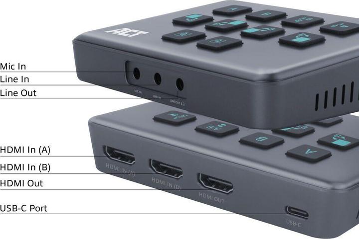 Actual product image Dual HDMI input USB-C Video Switcher for capturing and live streaming