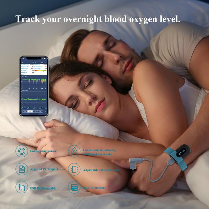 Actual product image ViatomTech SleepU