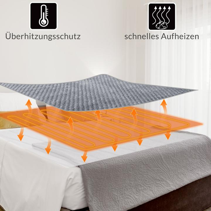 Image du produit Monzana Sous-lit chauffant (150 x 80 cm)
