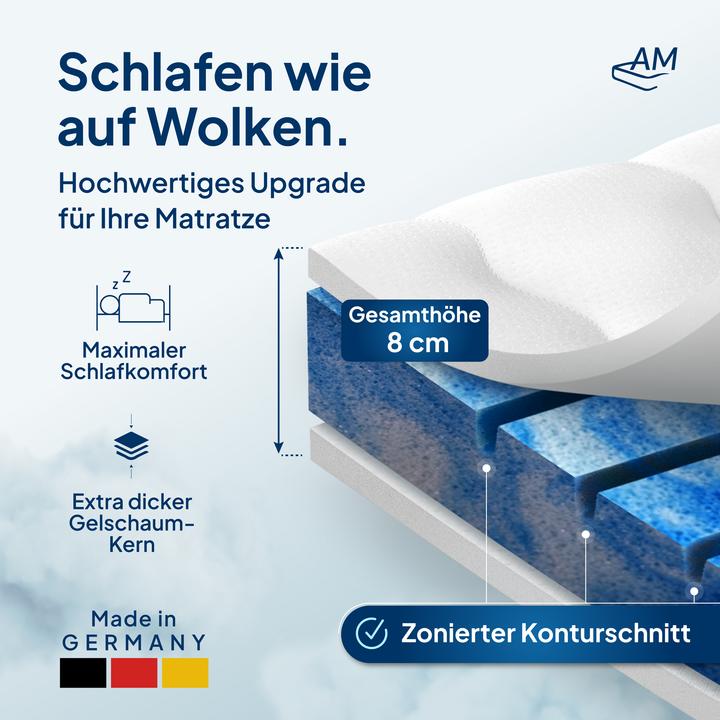 Actual product image AM Qualitätsmatratzen 7-Zonen Deluxe (200 x 200 cm)