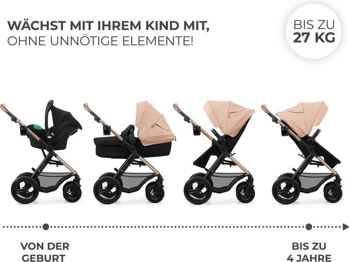 Immagine prodotto KinderKraft Moov 2 Air