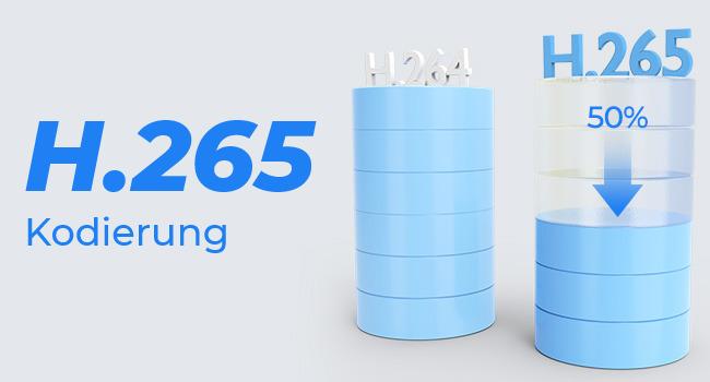 Actual product image Reolink Duo Series W730 (4608 x 1728 pixels)