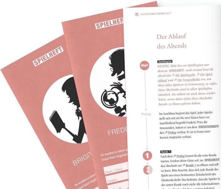 Actual product image Culinario Mortale Murder in the Grand Hotel - Crime Dinner (German)