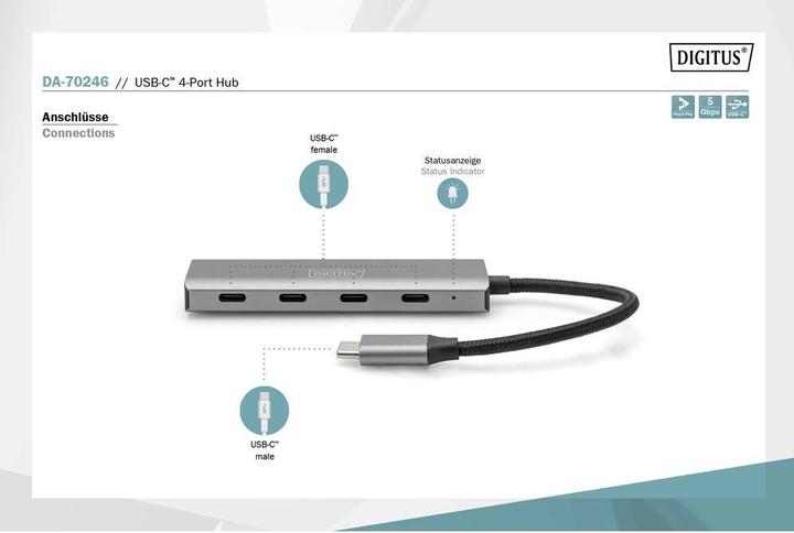 Actual product image Digitus DA-70246 (USB-C, 4 Ports)