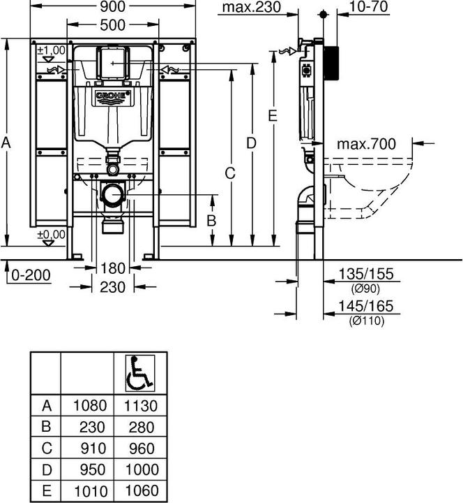 Produktbild Grohe WC-Element RAPID SL behindertengerecht Spülkasten GD 2