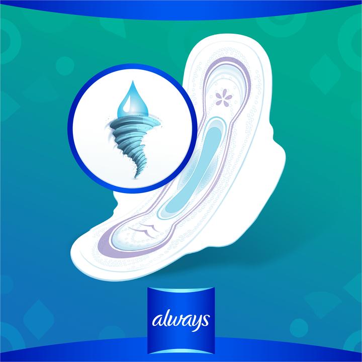 Actual product image Always Ultra (24 x, Sanitary pads)
