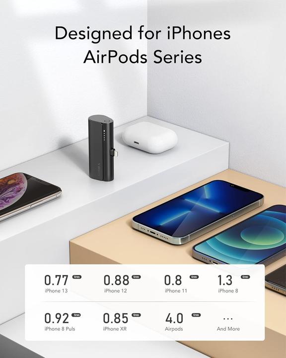 Image du produit Veger PD Mini V0556P (5000 mAh, 18 W)