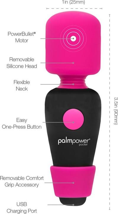Produktbild Palmpower Palm Power