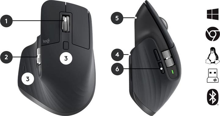 Immagine prodotto Logitech MX Keys Combo for Business Gen 2 (Ing. Int., Senza fili)