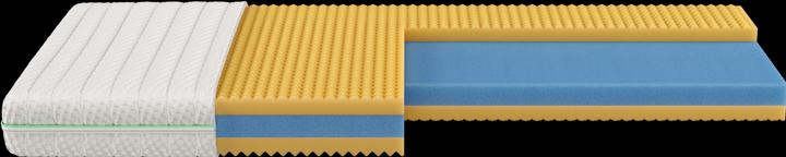 Image du produit Isabelle by Bico Night (90 x 210 cm, Noyau de mousse)