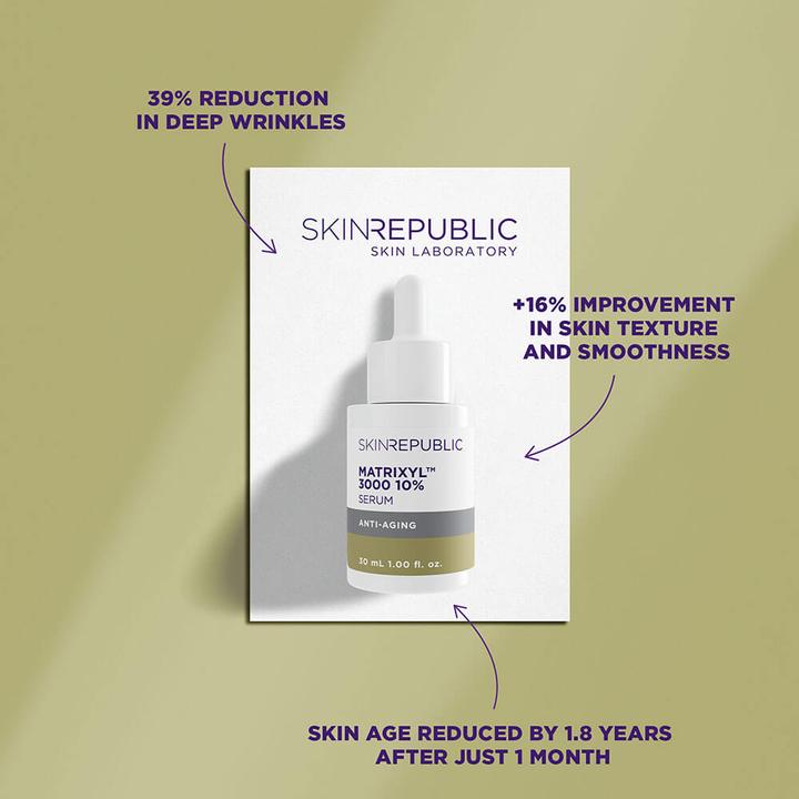 Actual product image Skin Republic Matrixyl 10% (30 ml)