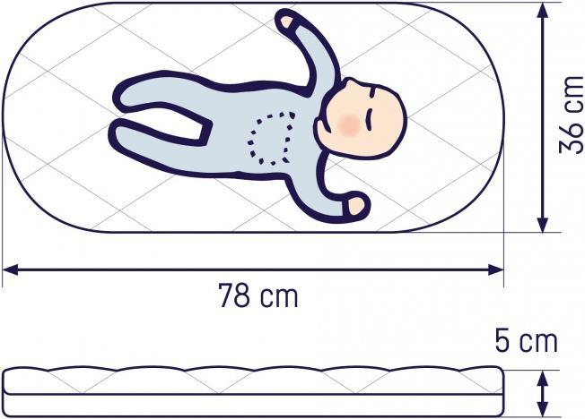 Actual product image Julius Zöllner Dr. Lübbe Air Plus (36 x 78 cm)
