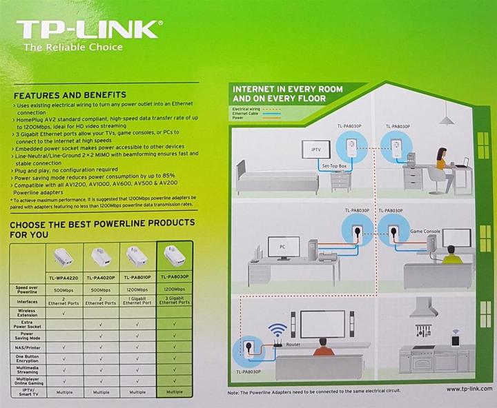 Produktbild TP-Link TL-PA8030P Kit (1300 Mbit/s)