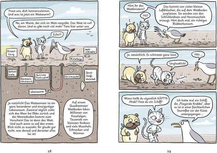 Produktbild Mein Abenteuercomic - Mops und Kätt fahren ans Meer (Deutsch, Vera Schmidt, 2021)