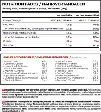 Nährwerte und Zutaten Vast Pro Whey (900G Dose) (Peanutbutter Chocolate, 1 Stk., 900 g)