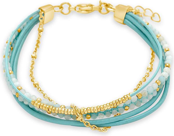 Blau, Gelbgold, Mint, Türkis