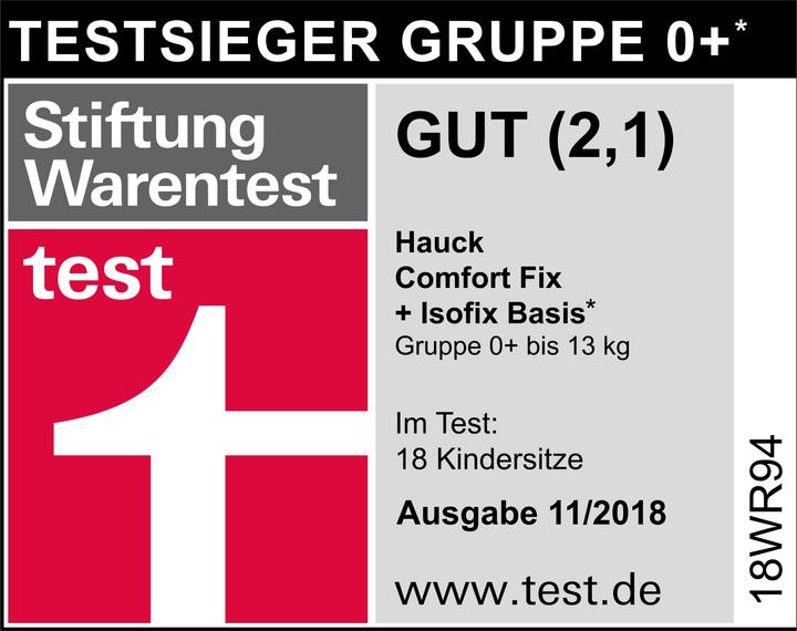 Actual product image Hauck Isofix-Base Comfort Fix