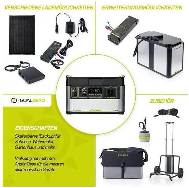 Actual product image Goal Zero Solar Power Generator Yeti 1000X (983 Wh, 17.20 kg)