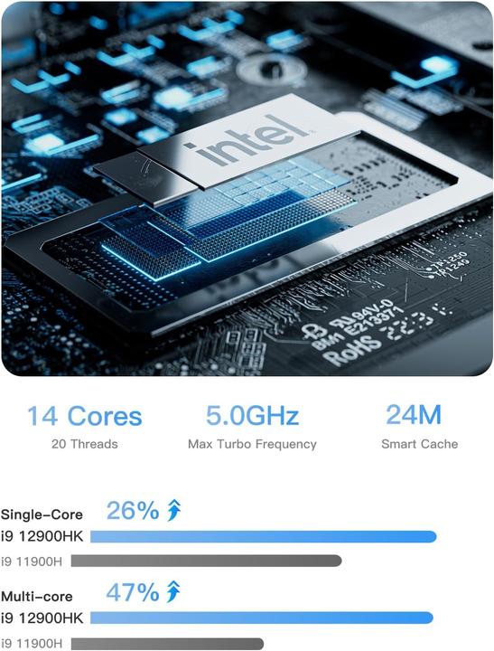 Produktbild Minisforum NAD9 (Intel Core i9-12900HK)