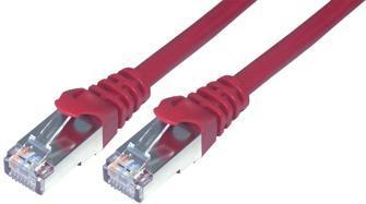 Produktbild MCL CABLE RJ-45 CAT 6 STP (20 m)