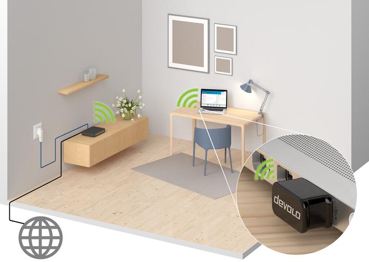 Produktbild Devolo WiFi Stick ac (USB 2.0)