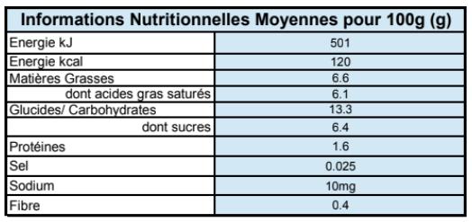 Valeurs nutritives et ingrédients Popote Quetschie Kokosjoghurt-Banane (100 g)