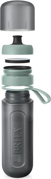 Actual product image Brita Filterflasche Active (0.60 l)