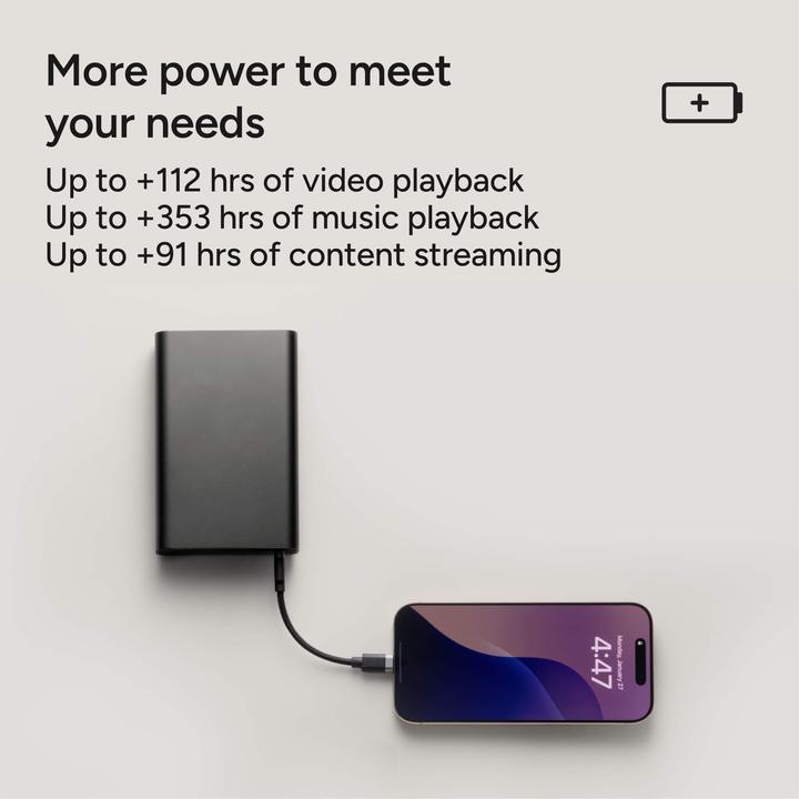Actual product image mophie Powerstation Pro Schnellladegerät Powerbank 20.000mAh Schwarz (20000 mAh, 45 W)