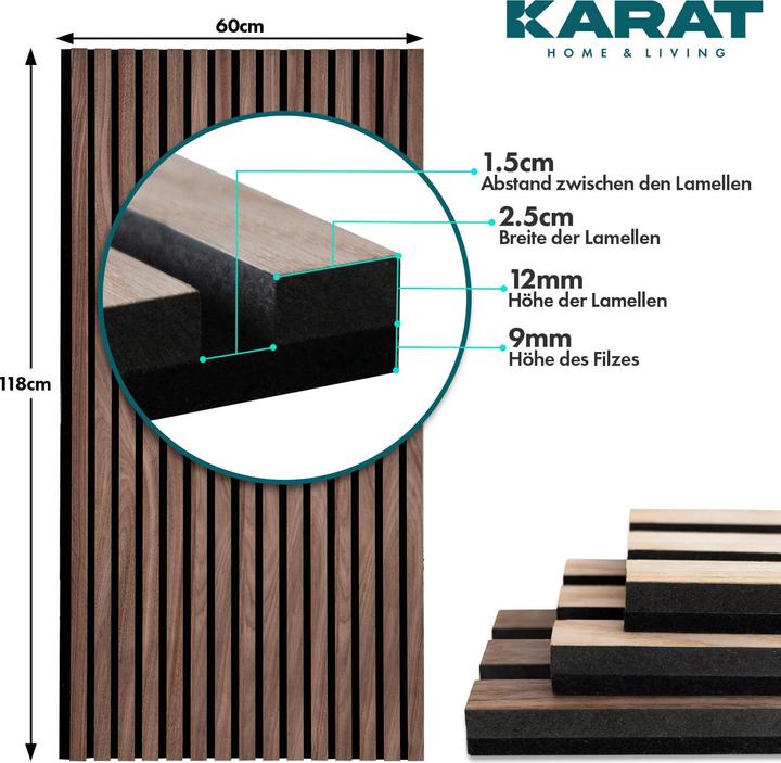 Actual product image Karat Akustikpaneele (118 x 60 cm)
