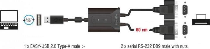 Produktbild Delock Adapter USB-A>2x Seriell DB9 RS-232 (USB 2.0, 60 cm)